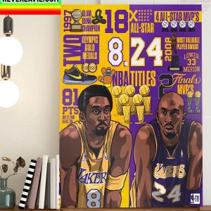 Kobe Bryant Two Legendary Numbers One Legend Mamba Day Home Decor Poster Canvas