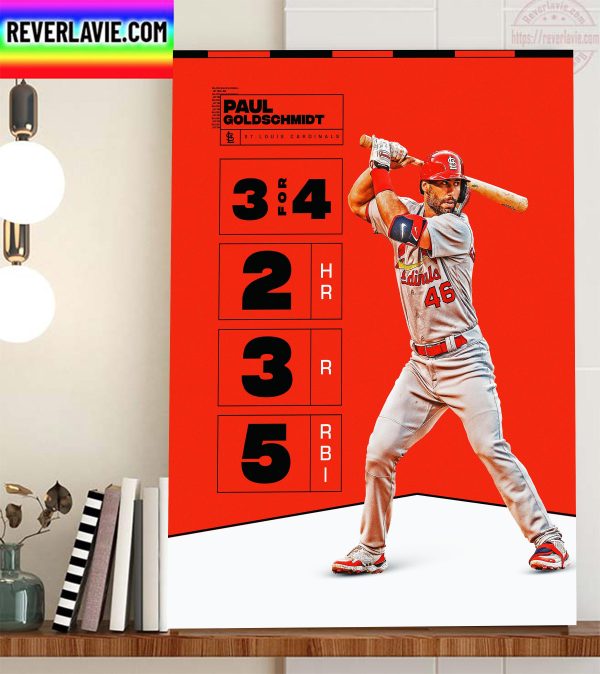 Paul Goldschmidt In St Louis Cardinals On MLB Home Decor Poster Canvas