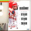 Paul Goldschmidt In St Louis Cardinals On MLB Home Decor Poster Canvas