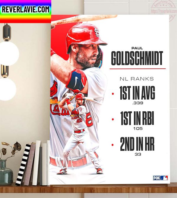 Paul Goldschmidt NL Ranks Triple Crown In St Louis Cardinals On MLB Home Decor Poster Canvas
