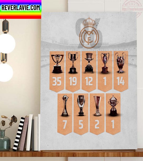 Real Madrid All Titles Champions is King of Europe Home Decor Poster Canvas
