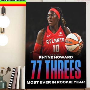 Rhyne Howard 77 Threes Most Ever In Rookie Year In WNBA History Home Decor Poster Canvas
