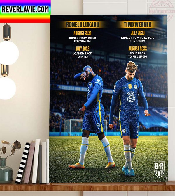 Timo Werner Left Chelsea And Return To RB Leipzig Home Decor Poster Canvas