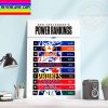 Top Team Power Rankings MLB x Sorare Home Decor Poster Canvas