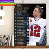 Top 10 Players NFL In The 2022 NFL Top 100 Home Decor Poster Canvas