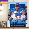 Los Angeles Dodgers 107 Wins Most In Franchise History Home Decor Poster Canvas