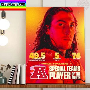 The Kansas City Chiefs Tommy Townsend Is AFC Special Teams Player Of The Month Home Decor Poster Canvas