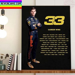 Max Verstappen 33 Career Wins In F1 Home Decor Poster Canvas