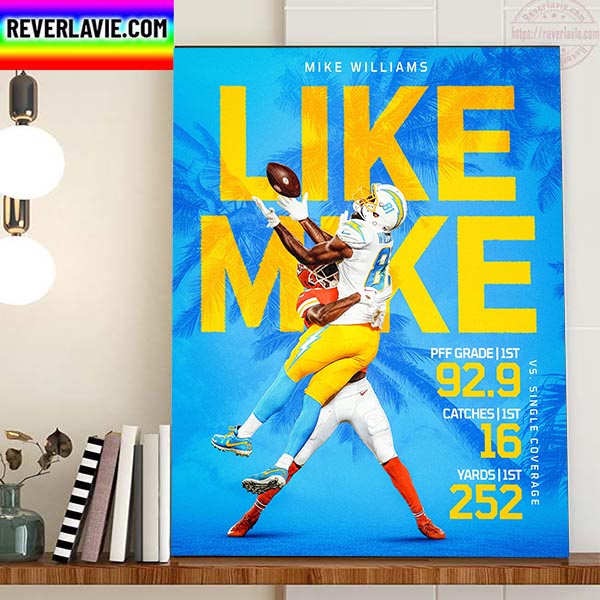 Mike Williams Like Mike Vs Single Coverage Home Decor Poster Canvas Mike Williams Like Mike Vs Single Coverage Home Decor Poster Canvas