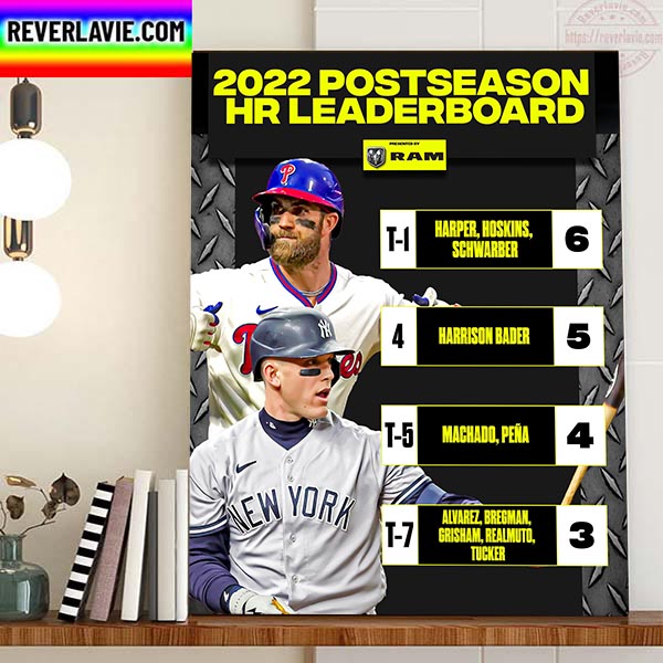 2022 Postseason HR Leaderboard MLB Home Decor Poster Canvas 2022 Postseason HR Leaderboard MLB Home Decor Poster Canvas