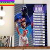 2022 Postseason HR Leaderboard MLB Home Decor Poster Canvas