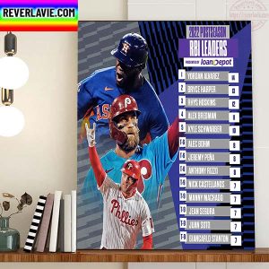 2022 Postseason RBI Leaders MLB Home Decor Poster Canvas