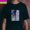 2022 Postseason HR Leaderboard MLB Unisex T-Shirt
