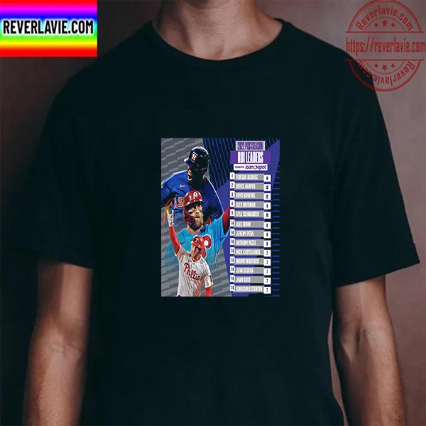 2022 Postseason RBI Leaders MLB Unisex T-Shirt 2022 Postseason RBI Leaders MLB Unisex T-Shirt