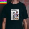 2023 Rookie Of The Year Candidates By AL Team Unisex T-Shirt