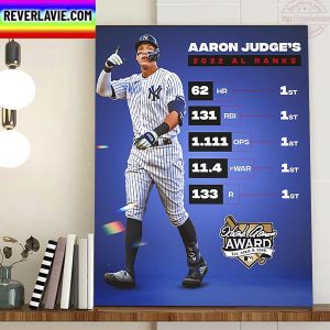 Aaron Judge Is The 2022 AL Hank Aaron Award Winner Home Decor Poster Canvas