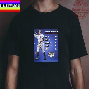 Aaron Judge Is The 2022 AL Hank Aaron Award Winner Unisex T-Shirt