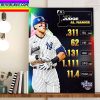 Aaron Judge Is The 2022 American League MVP Home Decor Poster Canvas