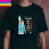 Julio Rodriguez 2022 Jackie Robinson AL Rookie Of The Year Unisex T-Shirt