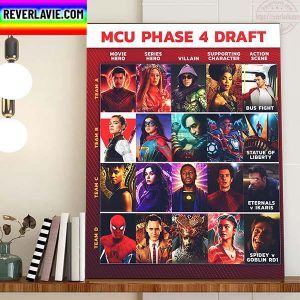 MCU Phase 4 Draft Poster Home Decor Poster Canvas
