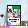 Minnesota Timberwolves Anthony Edwards x DAngelo Russell x Jaden McDaniels x Karl Anthony Towns Poster