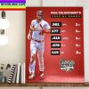 Paul Goldschmidt Is 2022 AL Hank Aaron Award Winner Home Decor Poster Canvas