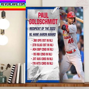 Paul Goldschmidt Is NL Winner 2022 Hank Aaron Award Home Decor Poster Canvas