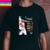 Paul Goldschmidt Win NL MVP With St Louis Cardinals MLB Unisex T-Shirt