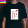 Paul Goldschmidt 2022 Silver Slugger Award Winner Unisex T-Shirt