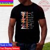 Sting 52 Years Of 1971-2023 Thank You For The Memories Signature Unisex T-Shirt