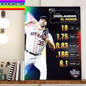 The Houston Astros Justin Verlander AL Ranks Home Decor Poster Canvas