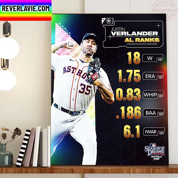 The Houston Astros Justin Verlander AL Ranks Home Decor Poster Canvas The Houston Astros Justin Verlander AL Ranks Home Decor Poster Canvas