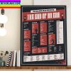 The Witcher Blood Origin The Continent Home Decor Poster Canvas