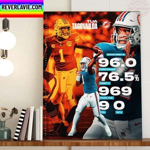 Tua Tagovailoa Since Week 8 Miami Dolphins NFL Home Decor Poster Canvas