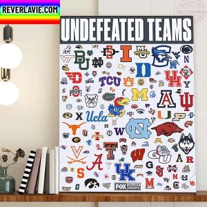 Undefeated Teams By FOX College Hoops Home Decor Poster Canvas