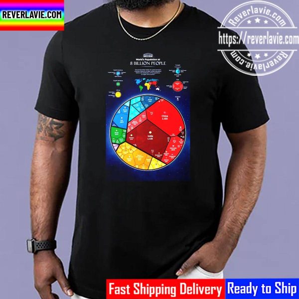 World Population 8 Billion People 2022 Unisex T-Shirt