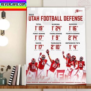 2022 Utah Football Defense Home Decor Poster Canvas