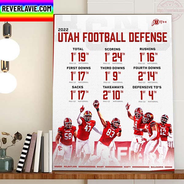 2022 Utah Football Defense Home Decor Poster Canvas 2022 Utah Football Defense Home Decor Poster Canvas
