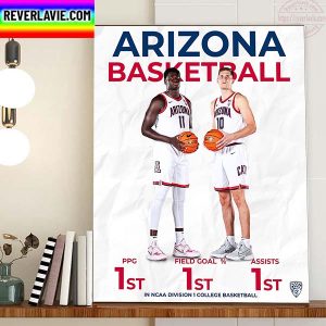 Arizona Basketball In NCAA Division I College Basketball Home Decor Poster Canvas