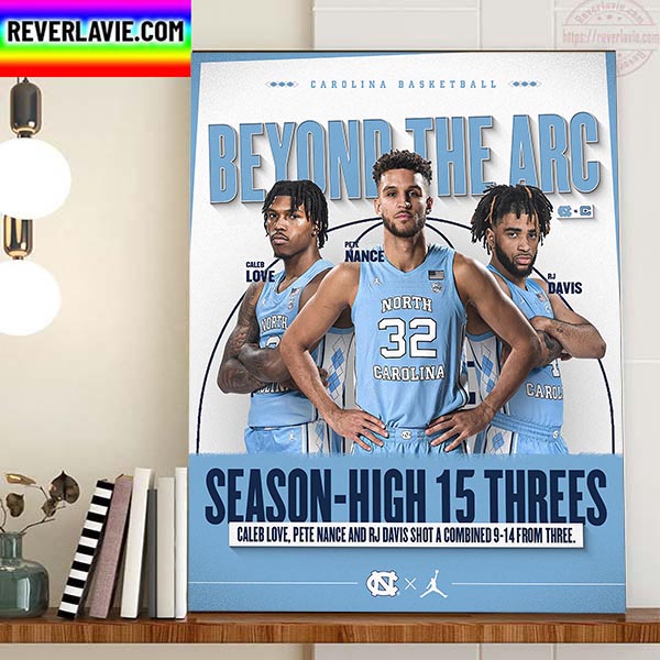 Carolina Basketball Beyond The Arc Season High 15 Threes Home Decor Poster Canvas Carolina Basketball Beyond The Arc Season High 15 Threes Home Decor Poster Canvas