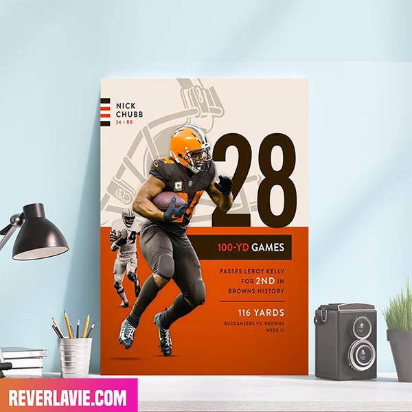 Cleveland Browns Nick Chubb Keeps Dominating Records Keep Falling Poster Cleveland Browns Nick Chubb Keeps Dominating Records Keep Falling Poster