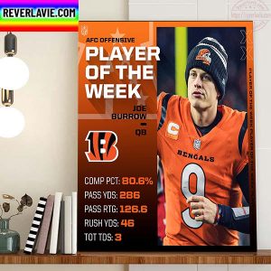 Joey Burrow AFC Offensive Player Of The Week Cincinnati Bengals NFL Home Decor Poster Canvas