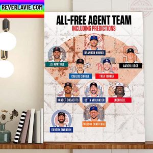 MLB All Free Agent Team Including Predictions Home Decor Poster Canvas