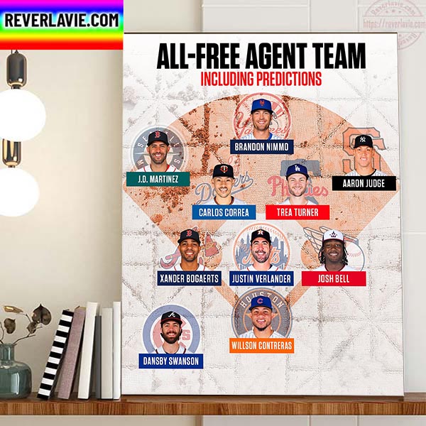 MLB All Free Agent Team Including Predictions Home Decor Poster Canvas MLB All Free Agent Team Including Predictions Home Decor Poster Canvas