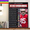 NFC West Division Winners Last 10 Seasons Home Decor Poster Canvas