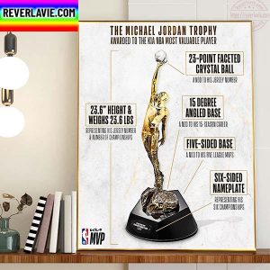 The Michael Jordan Trophy Awarded To The Kia NBA MVP Home Decor Poster Canvas