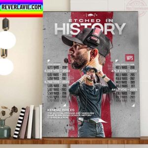 Kendal Briles Is Offensive Coordinator And Quarterbacks Coach For Arkansas Razorbacks Football Home Decor Poster Canvas