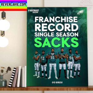 Philadelphia Eagles Franchise Record Single Season Sacks Home Decor Poster Canvas