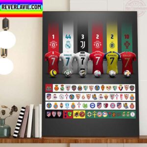 All Of Cristiano Ronaldo 62 Career Hat Tricks Home Decor Poster Canvas