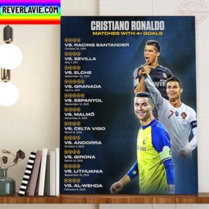Cristiano Ronaldo Has Scored Four Or More Goals In A Match For The Eleventh Time Home Decor Poster Canvas